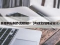 桐城有趣网站制作流程设计（有创意的网站设计）